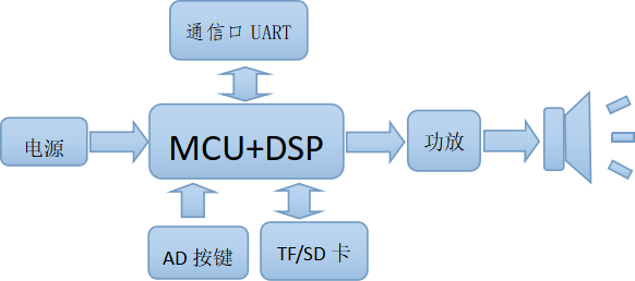 1779862944948009.png f4ea19d1-b289-494e-92ca-c5eaa7ec988d.png